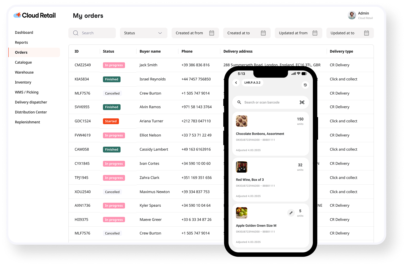 Cloud Retail, Store Management